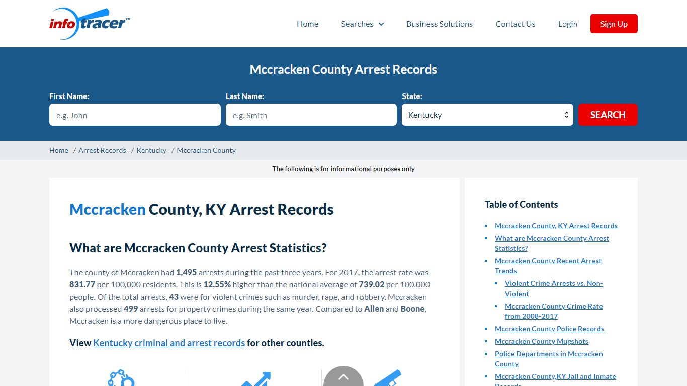 Mccracken County, KY Arrests, Mugshots & Jail Records - InfoTracer